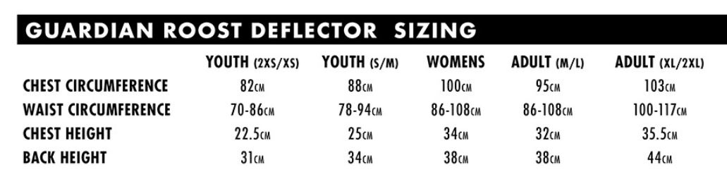 Thor Chest Protector Size Chart